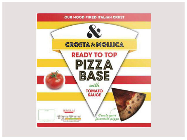 Pizza Packaging