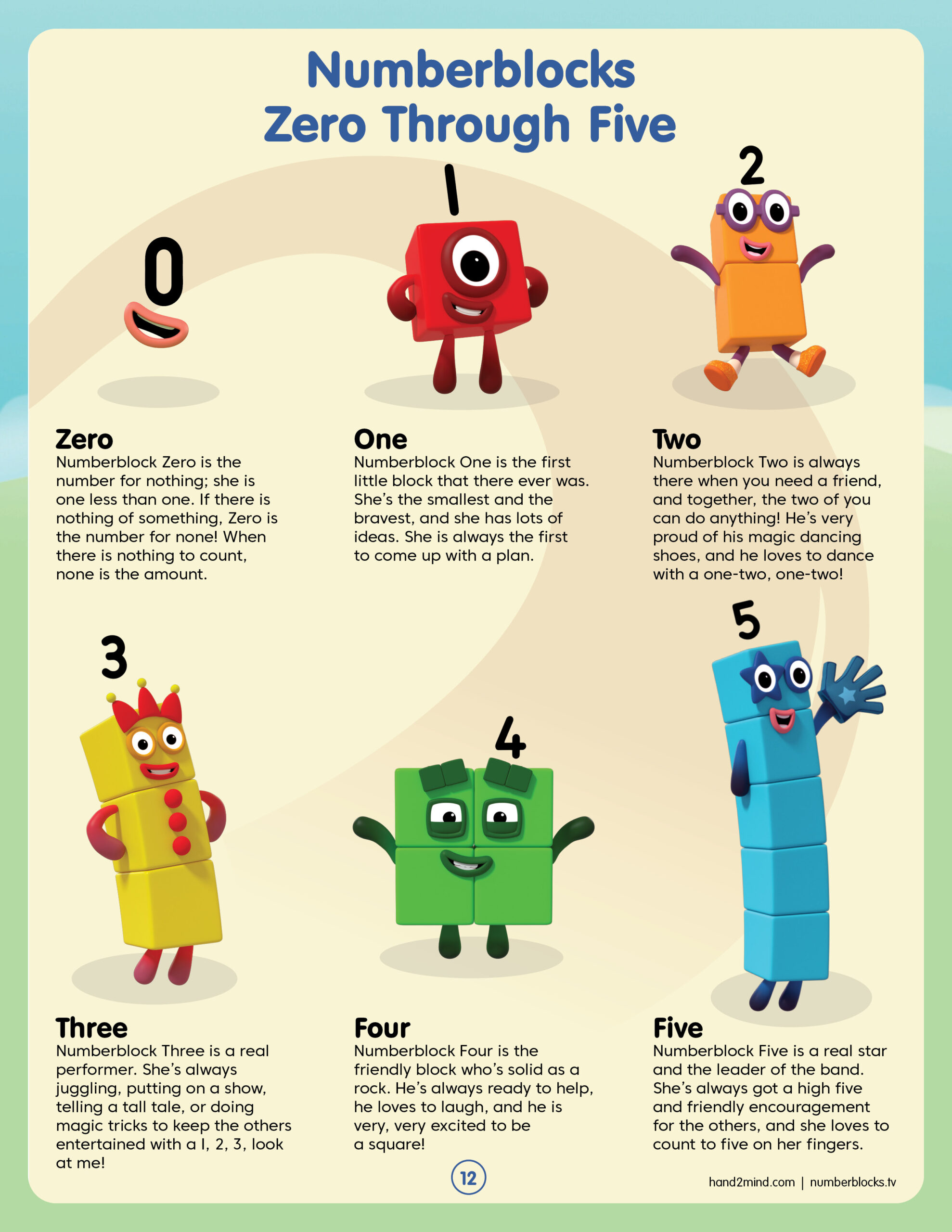 Numberblocks Juliet Knight